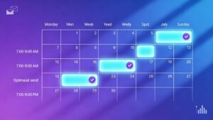 Best Time to Send Marketing Emails: 2026 Data Guide