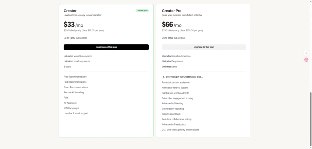 Kit pricing page showing Newsletter Creator and Creator Pro plan tiers